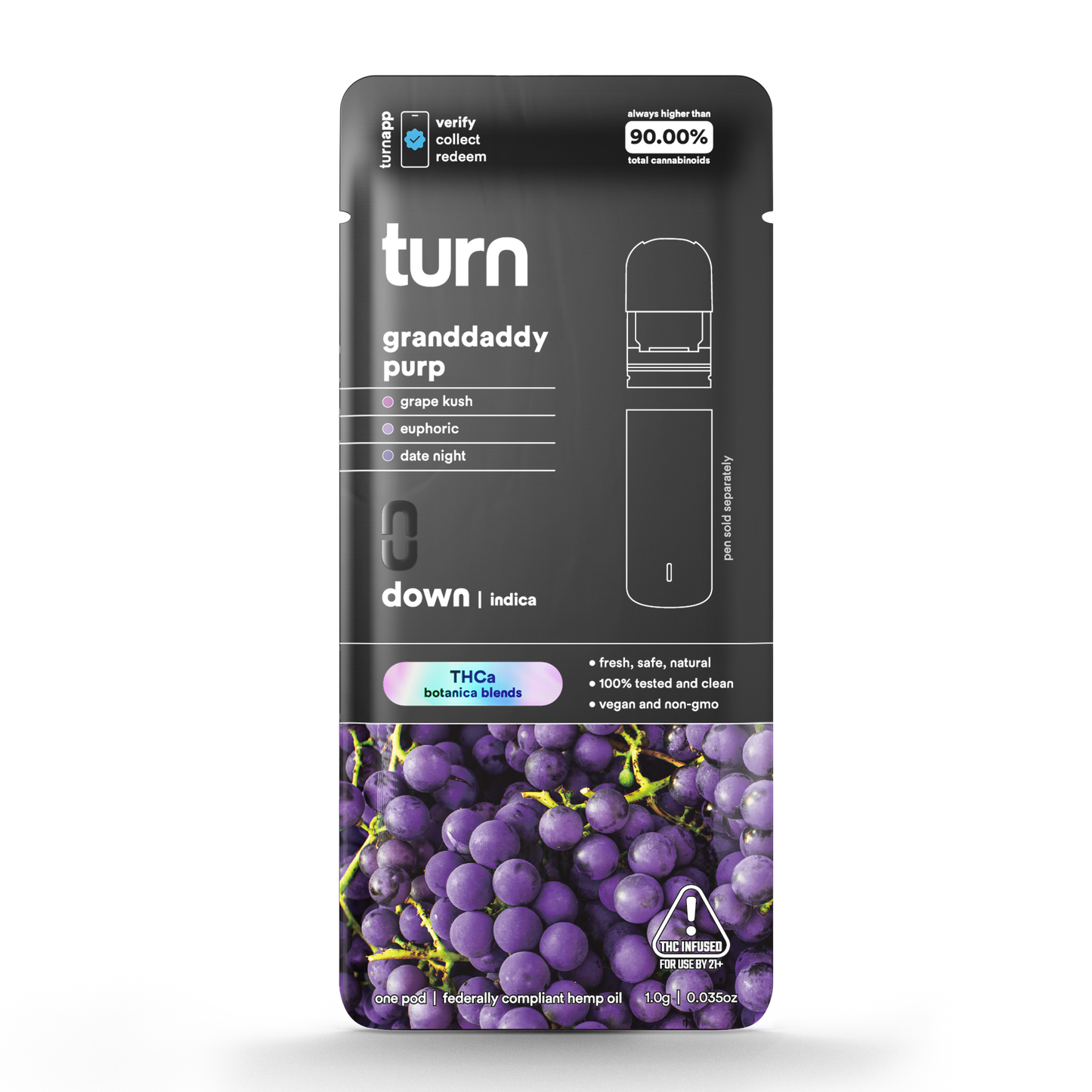 granddaddy purp // thca