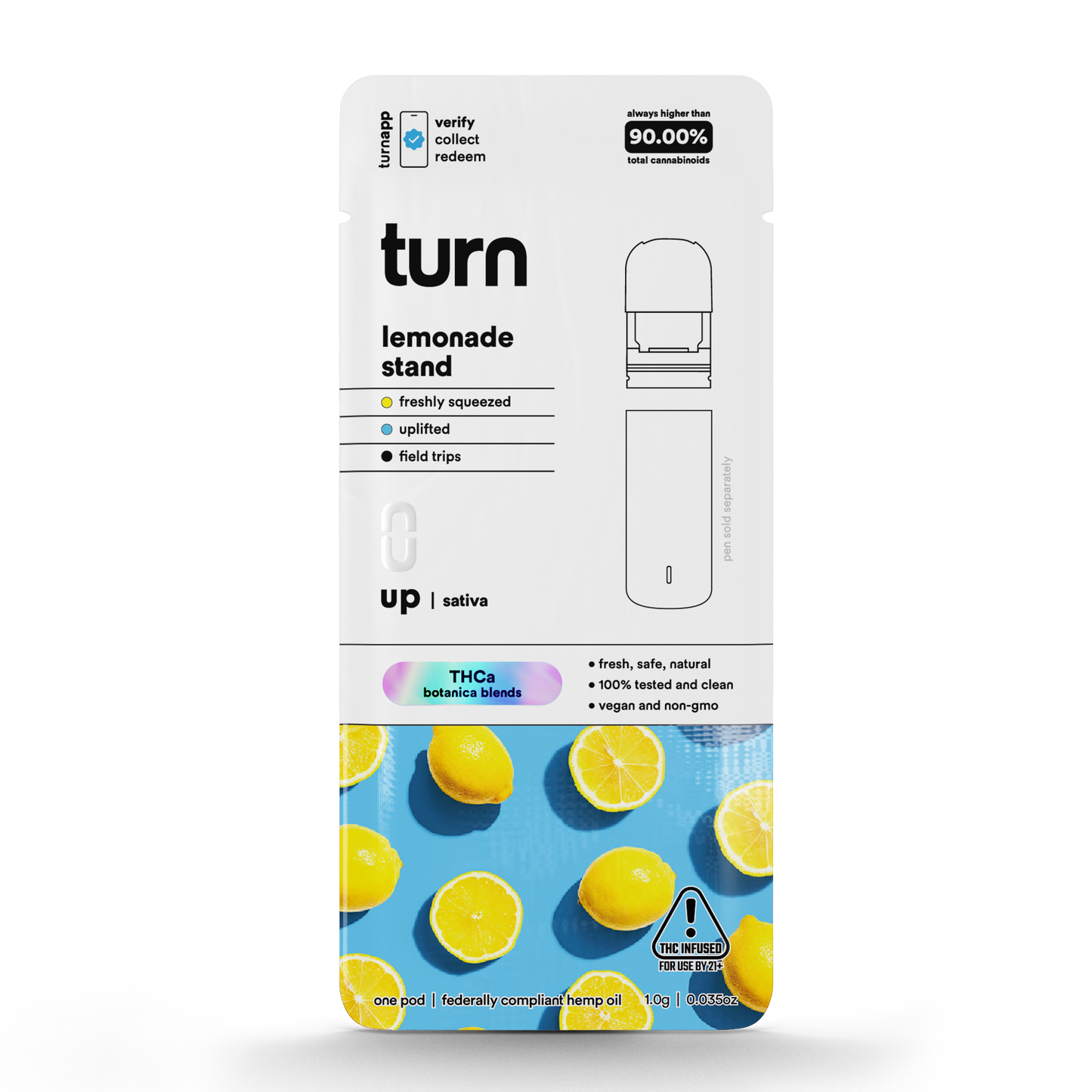 lemonade stand // thca