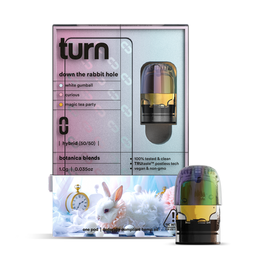 down the rabbit hole // thca