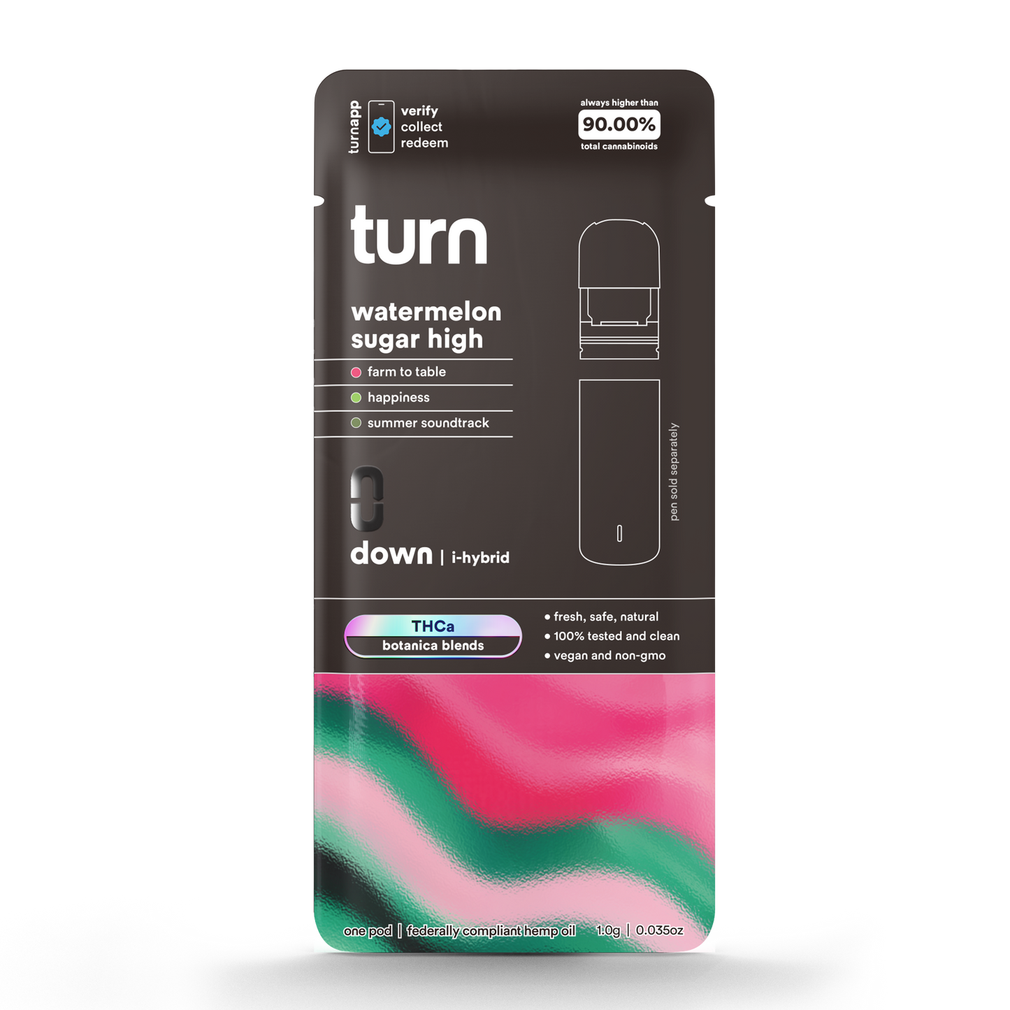 watermelon sugar high // thca