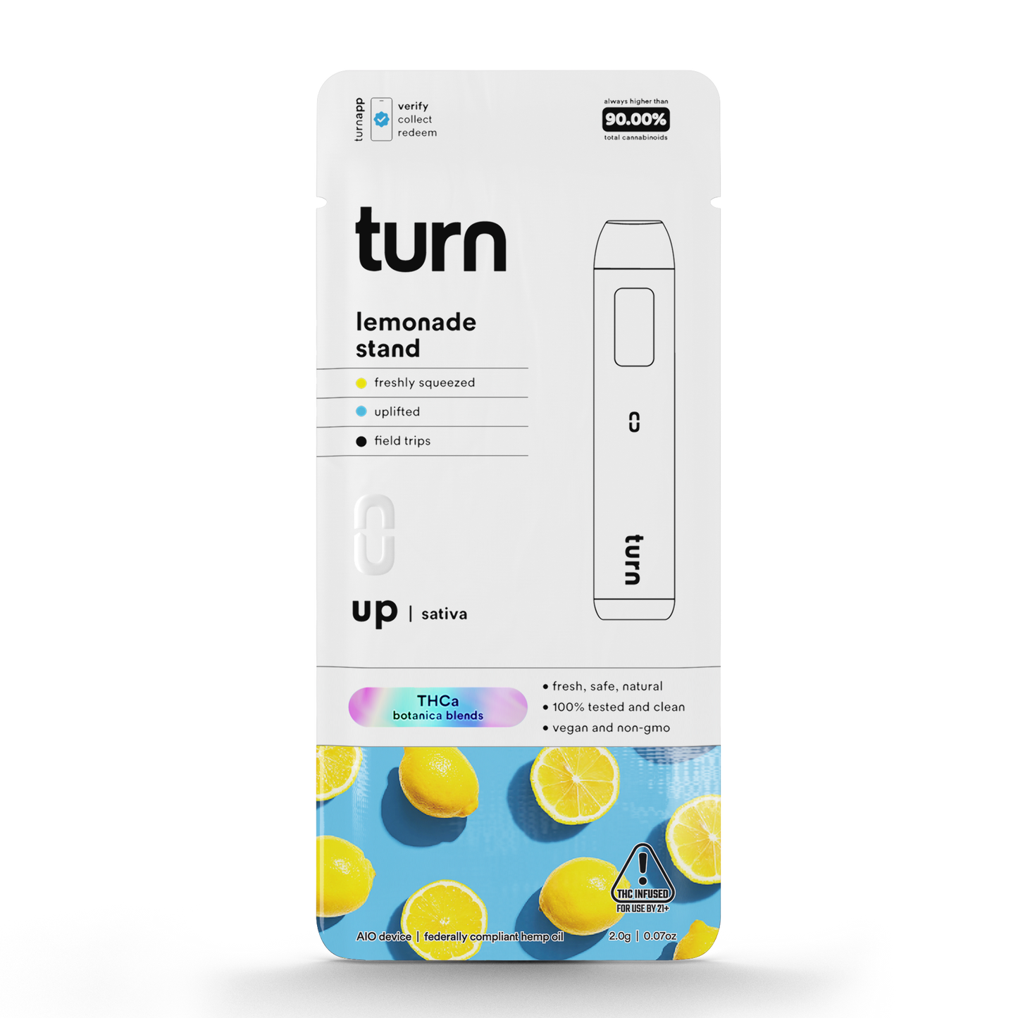 lemonade stand // 2.0g // thca