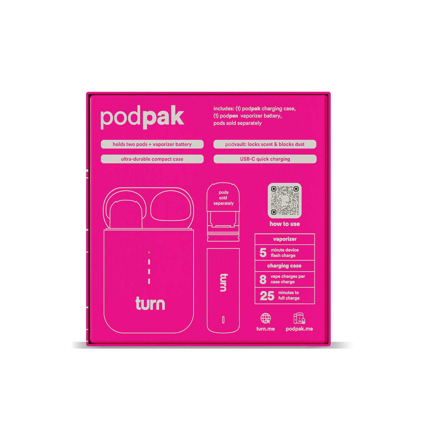retrovision turn podpak // malibu pink