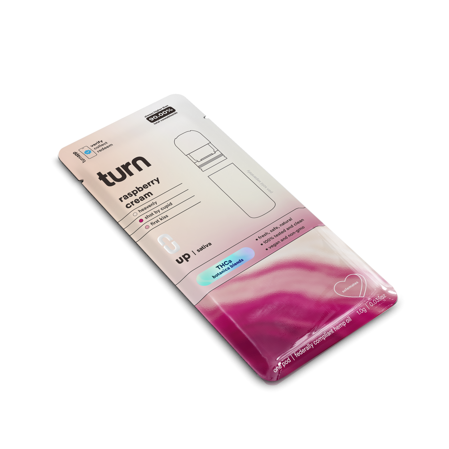 raspberry cream // thca