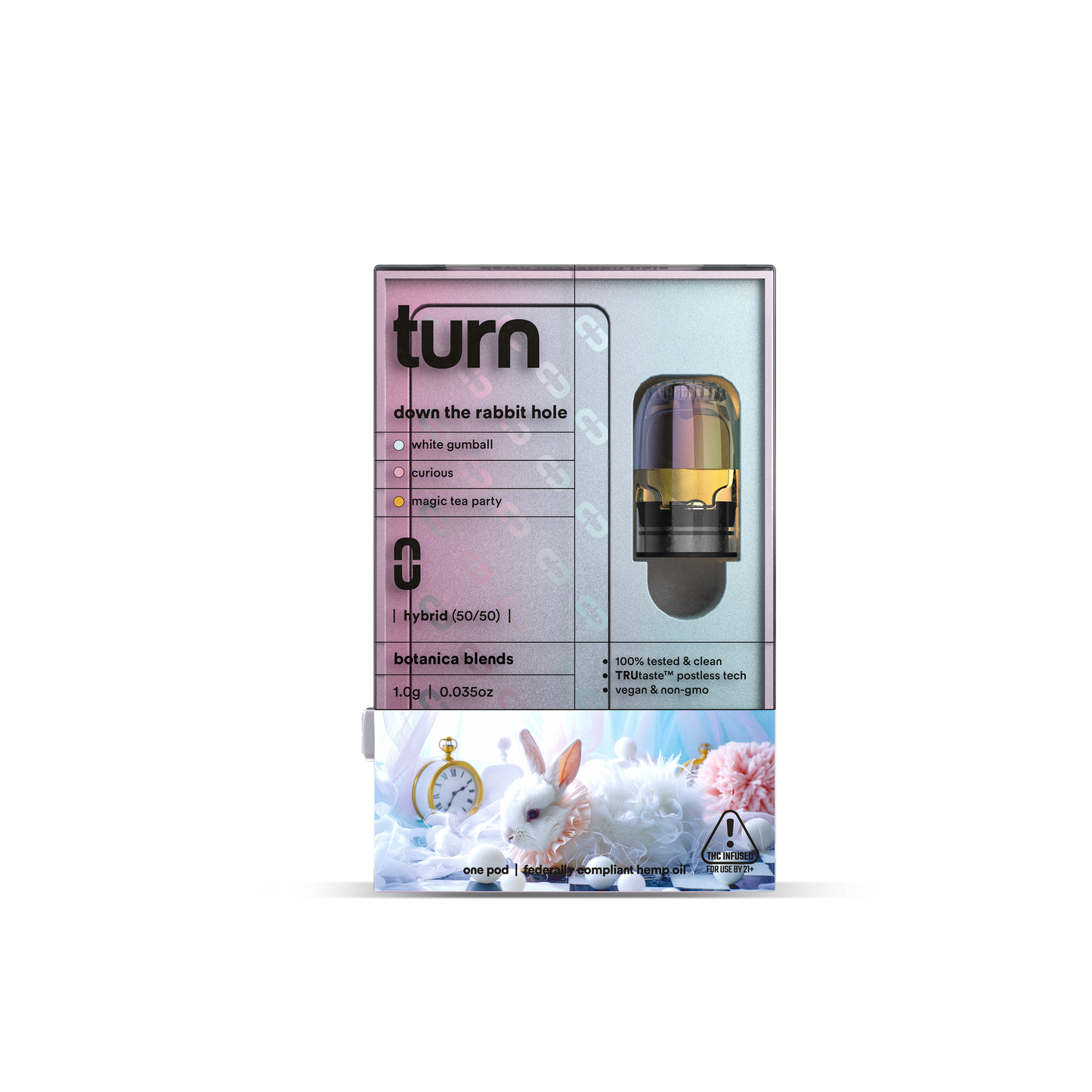 down the rabbit hole // thca