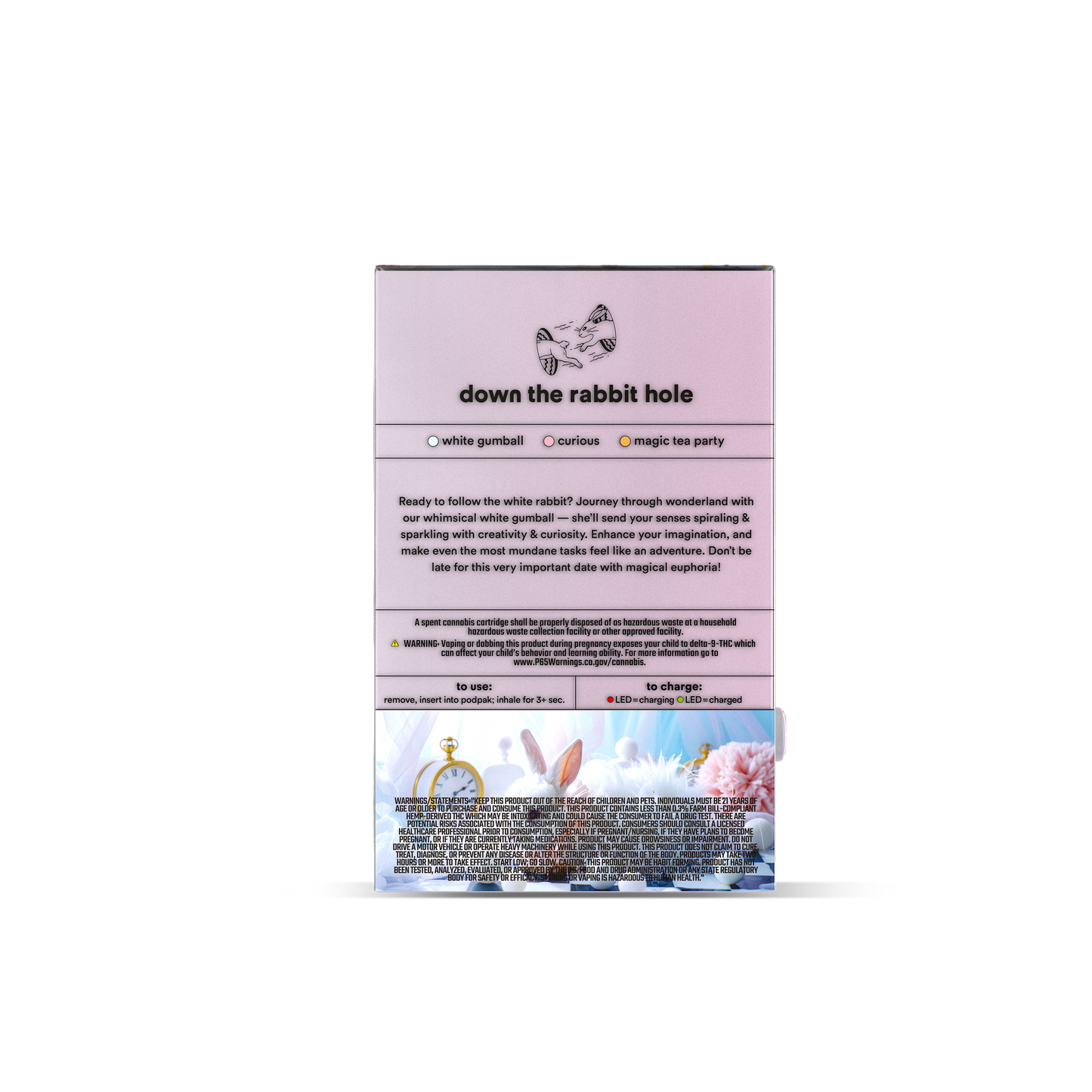 down the rabbit hole // thca