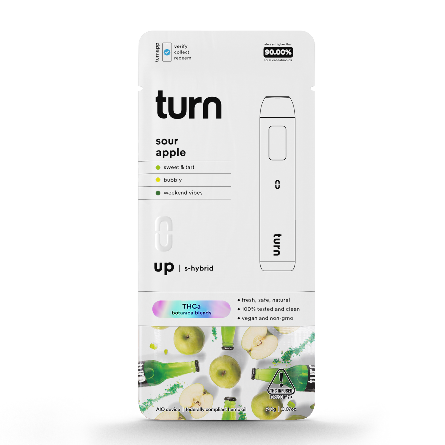 sour apple // 2.0g // thca