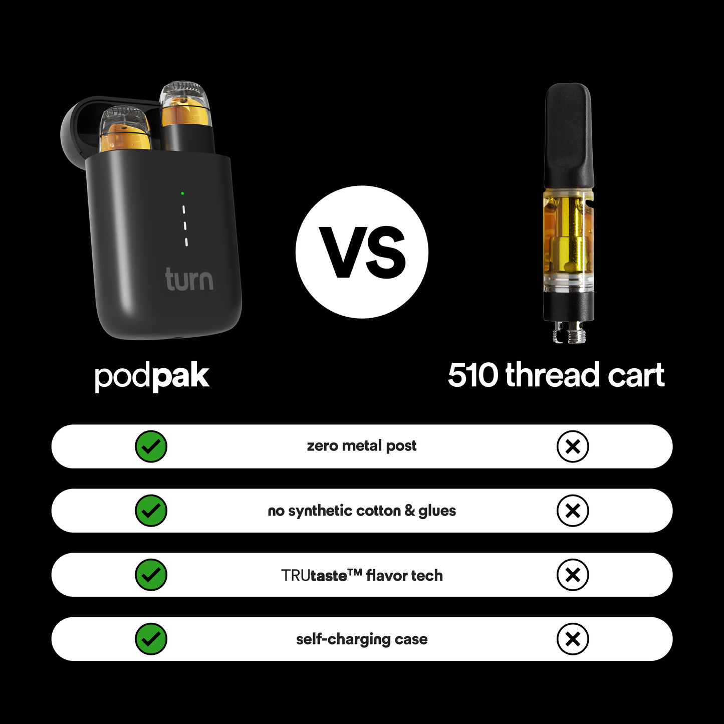 Bundle and Save