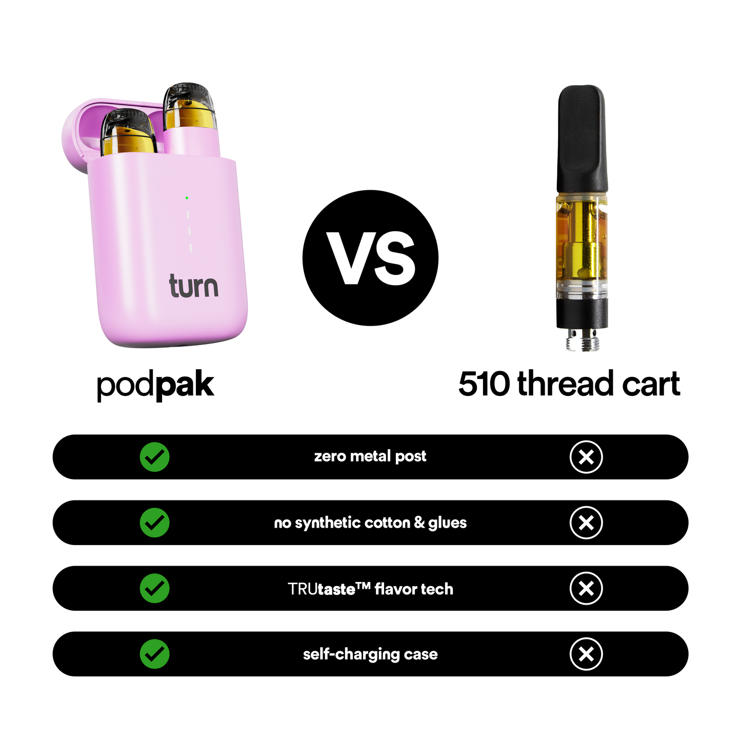 turn podpak // pink