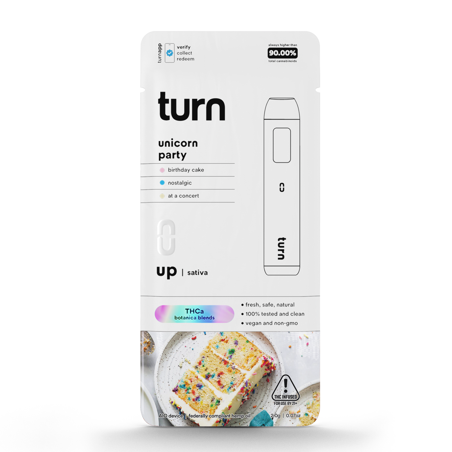 unicorn party // 2.0g // thca