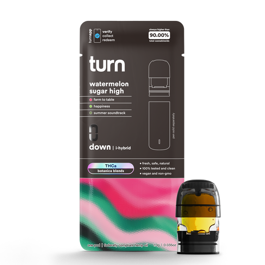 watermelon sugar high // thca