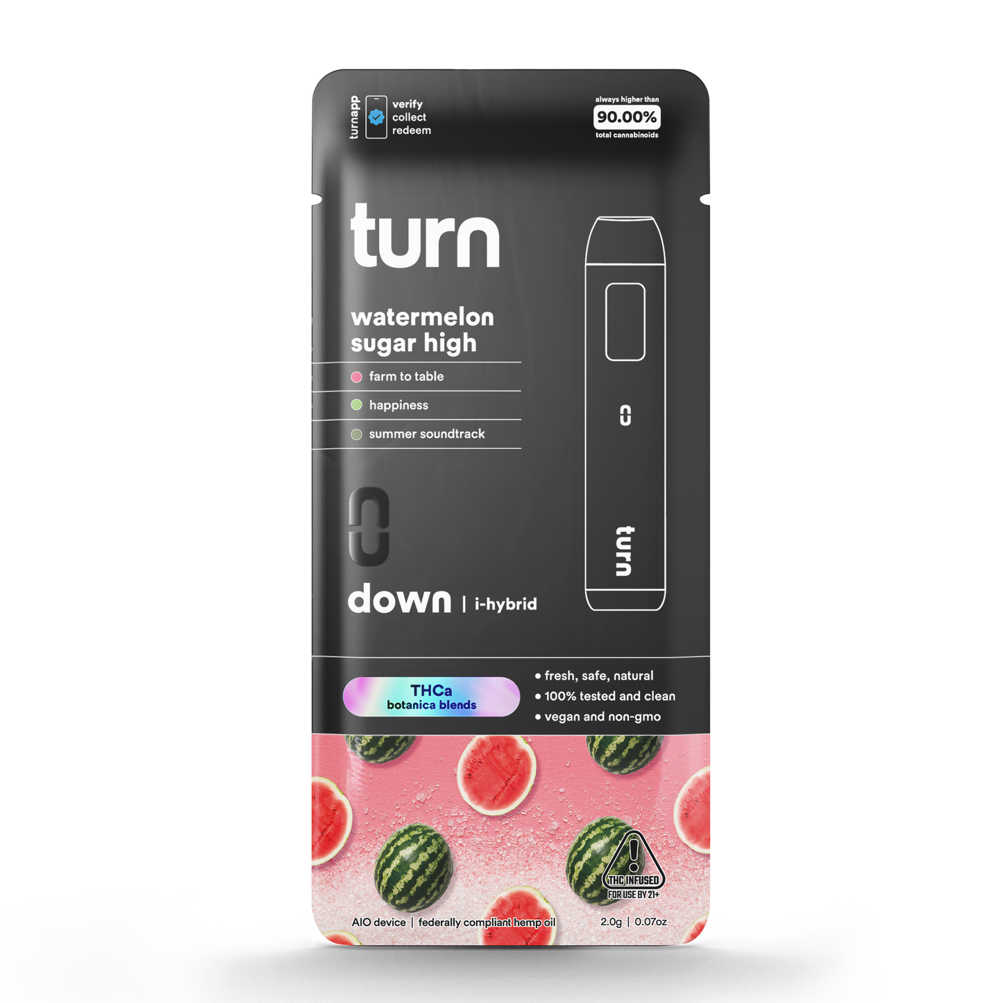 watermelon sugar high // 2.0g // thca