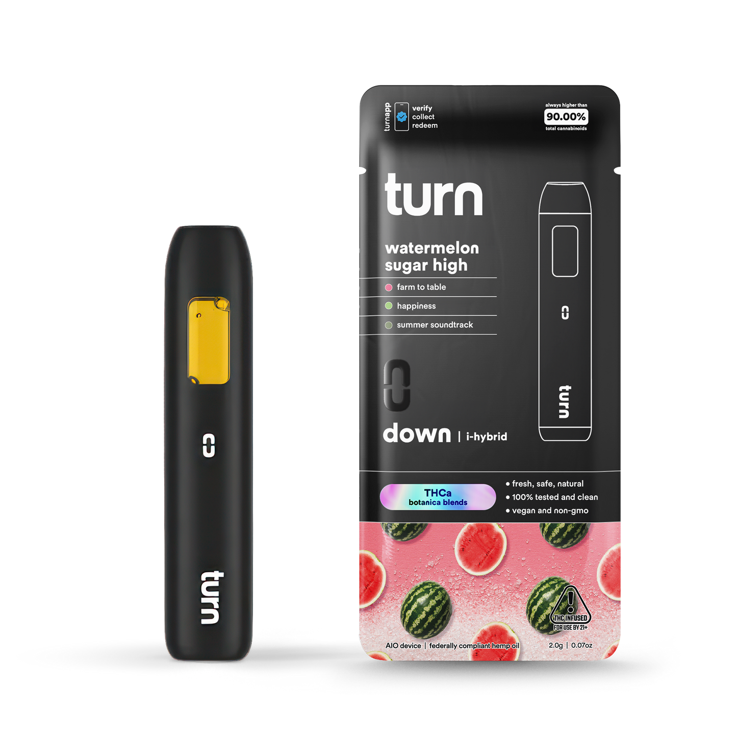 watermelon sugar high // 2.0g // thca