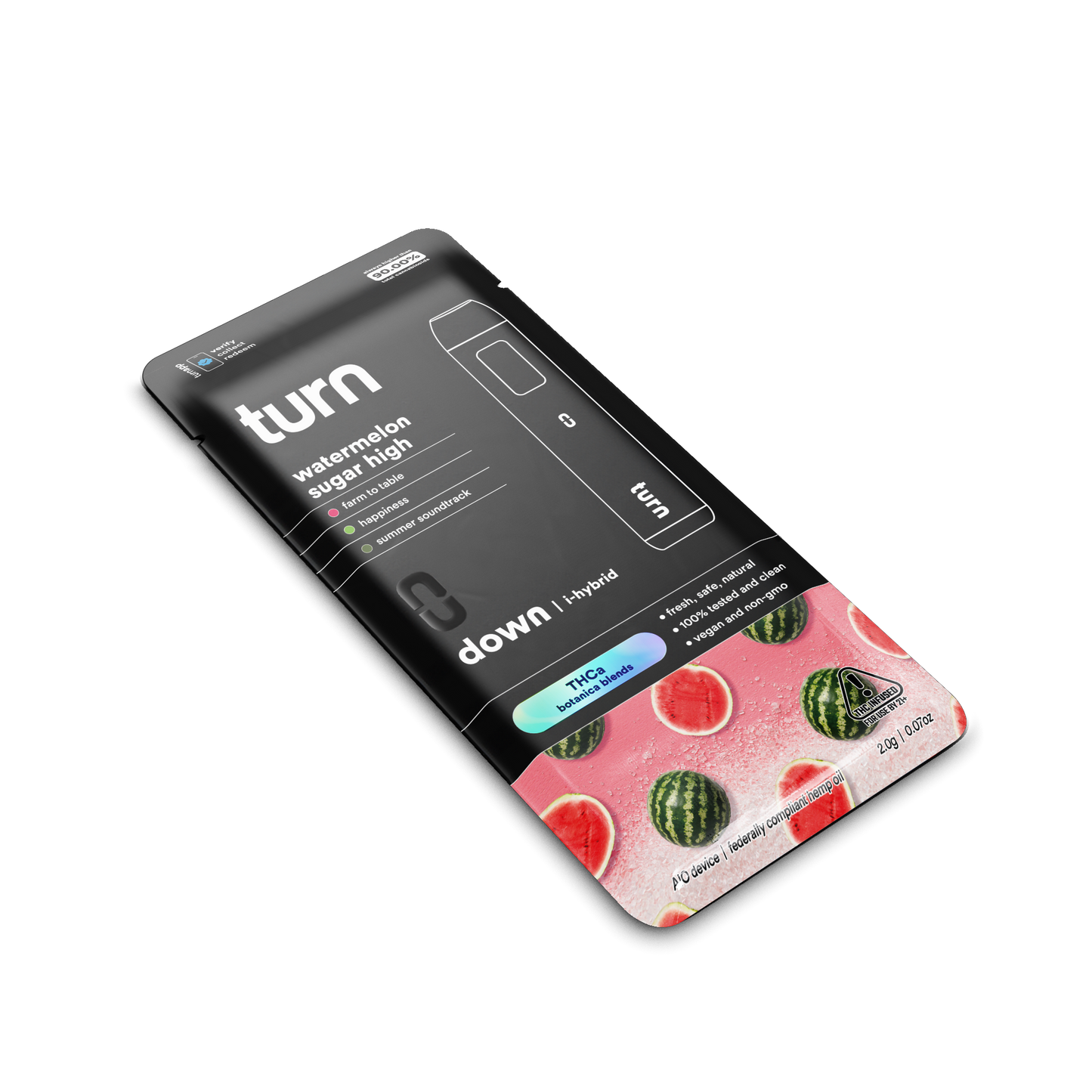watermelon sugar high // 2.0g // thca